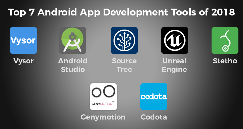 Developer's Pick: 7 Best Android App Development Tools in ...