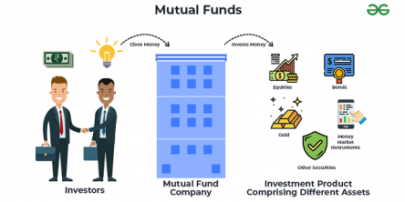 Demat Accounts