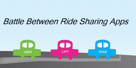 Ride Sharing Apps