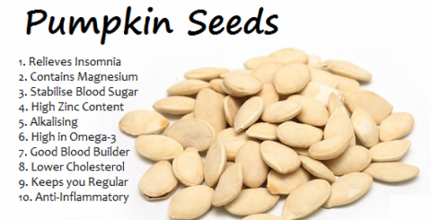 Pumpkin+Seeds+Market+size+will+grow+by+%241.50+billion+between+2024+and+2028.++Health+benefits+of+pumpkin+seeds+are+driving+the+market%2C+Technavio